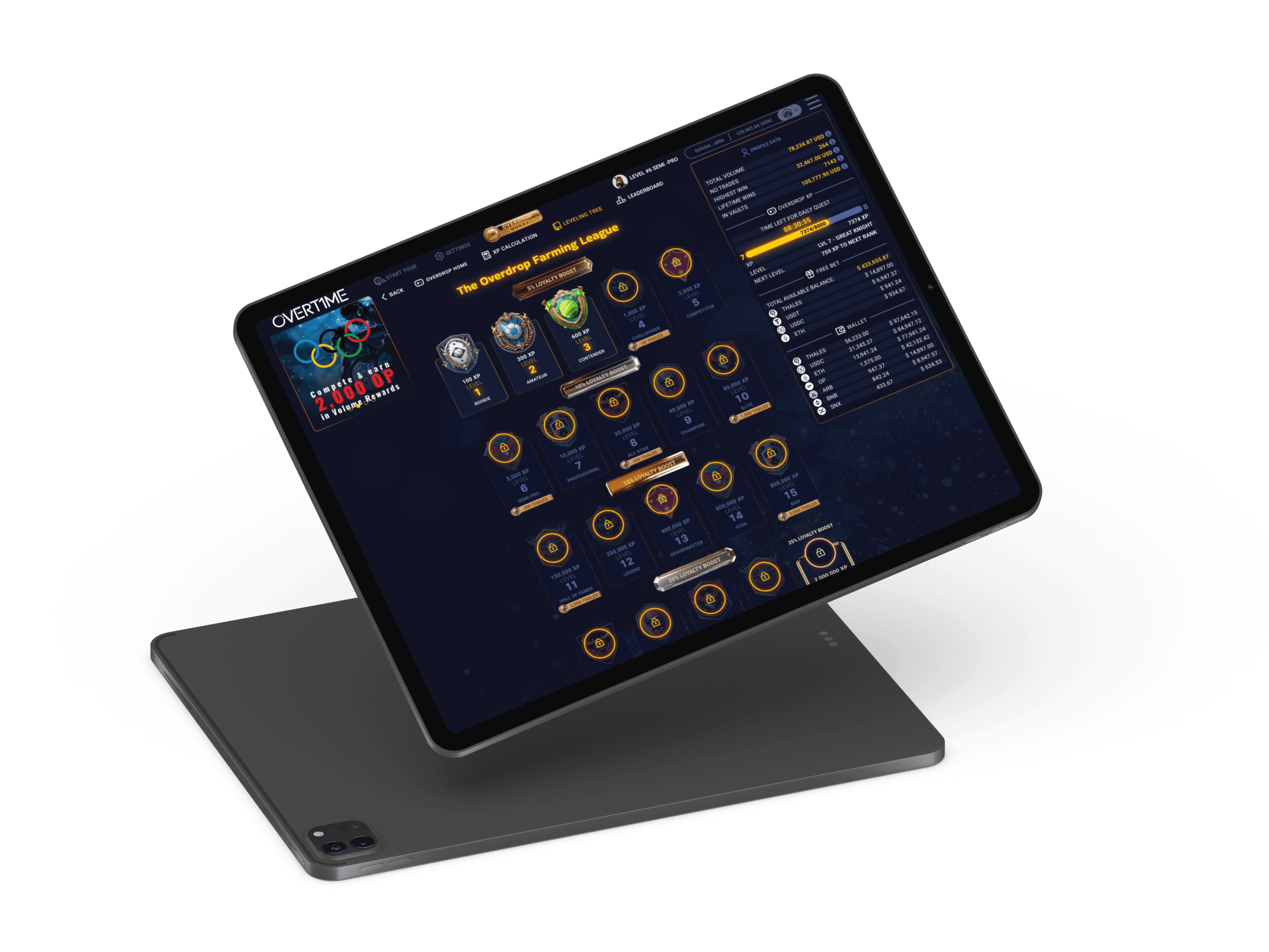 Overdrop League interface on iPad