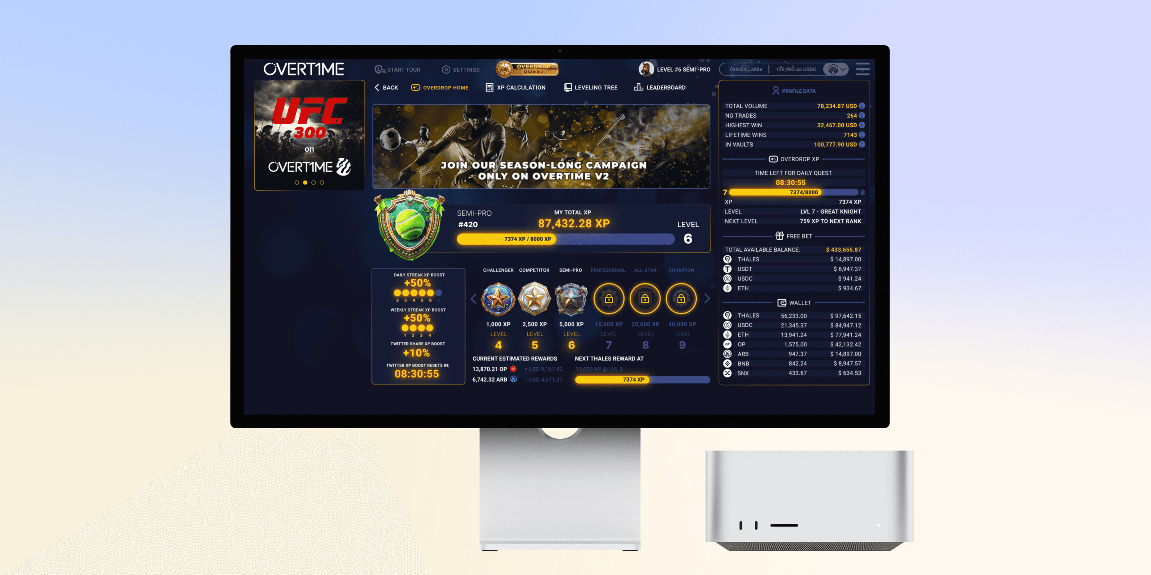 Overdrop League results and analytics