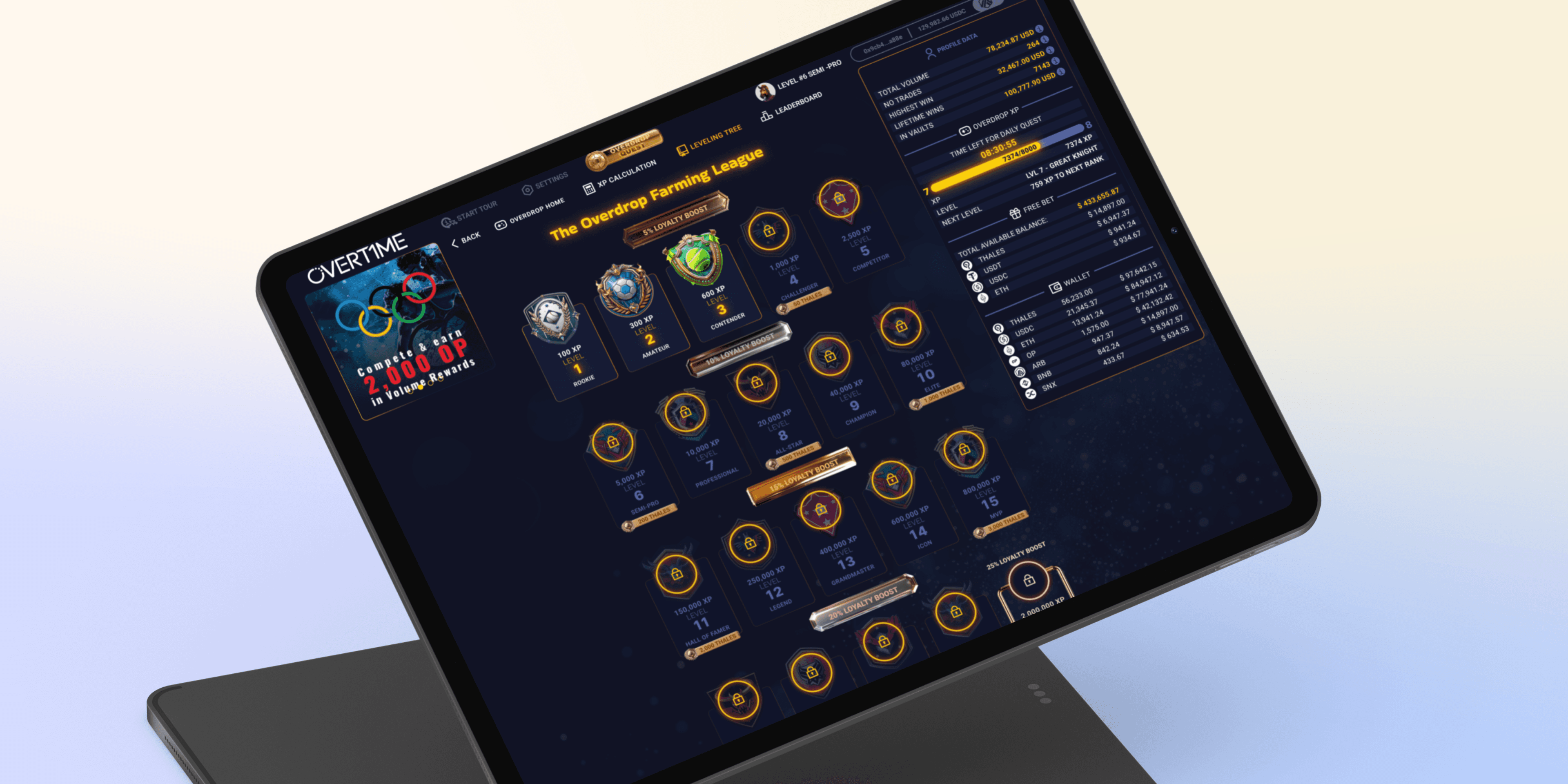 Overdrop League solution interface