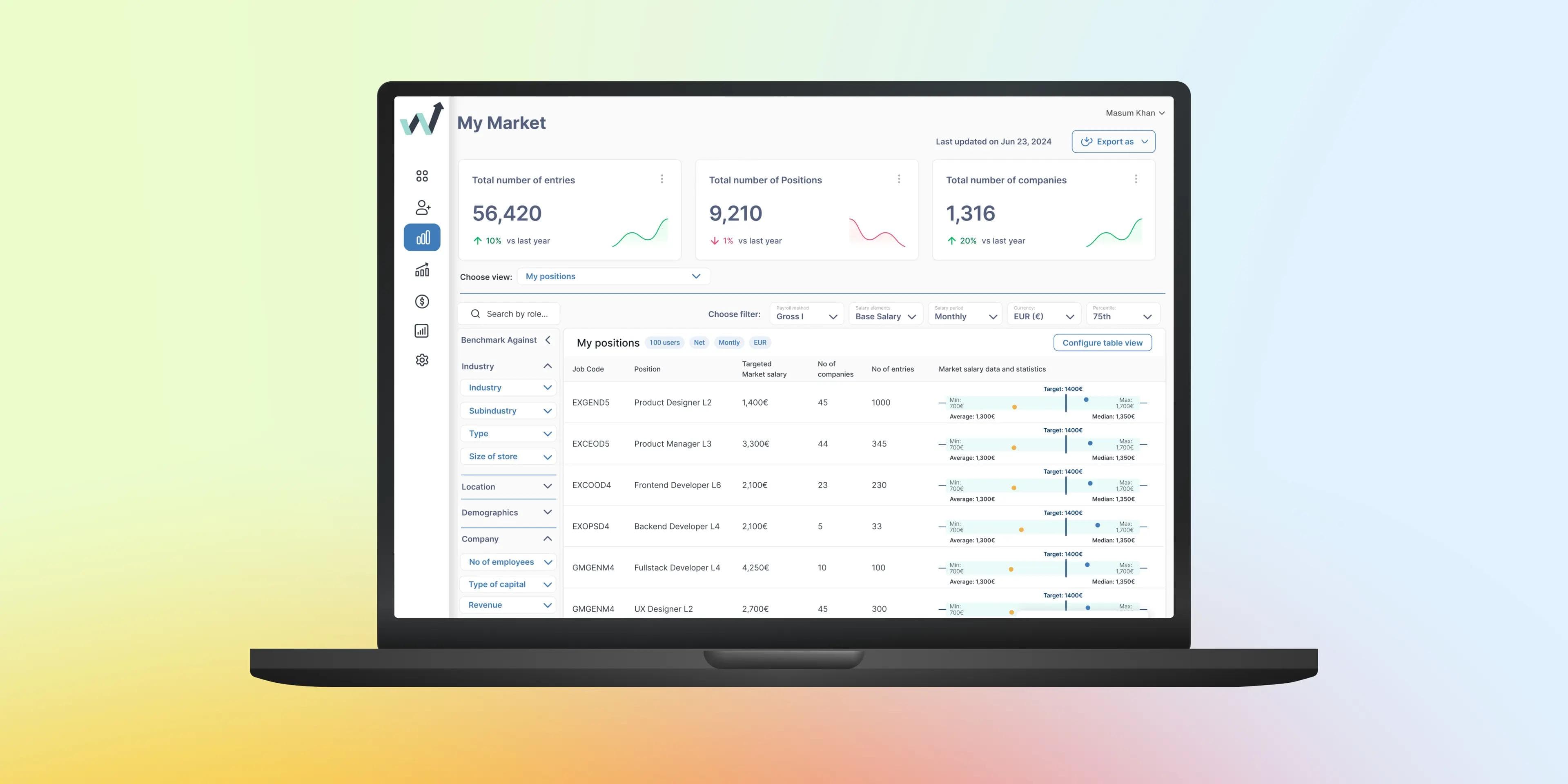 Rewardly dashboard interface
