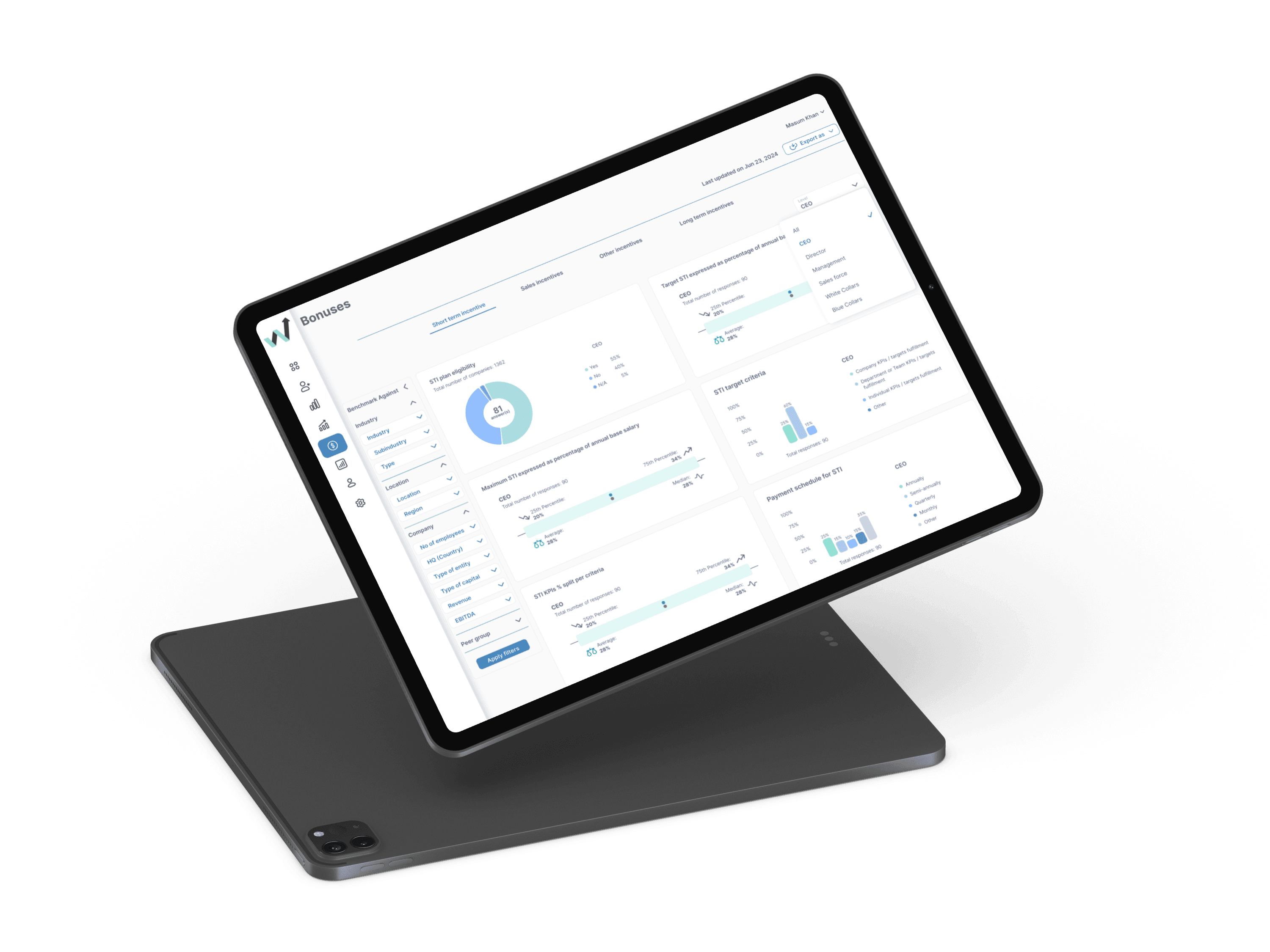 Reports and data cards on iPad